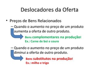 Deslocadores da Oferta
• Preços de Bens Relacionados
  – Quando o aumento no preço de um produto
    aumenta a oferta de outro produto.
         Bens complementares na produção!
         Ex.: Carne de boi e couro
  – Quando o aumento no preço de um produto
    diminui a oferta de outro produto.
          Bens substitutos na produção!
          Ex.: milho e trigo
 