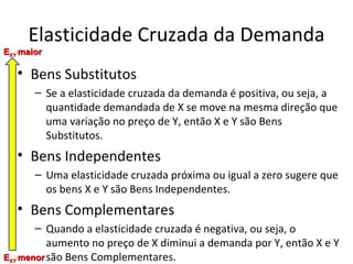 Elasticidade Cruzada da Demanda
EXY maior

   • Bens Substitutos
       – Se a elasticidade cruzada da demanda é positiva, ou seja, a
         quantidade demandada de X se move na mesma direção que
         uma variação no preço de Y, então X e Y são Bens
         Substitutos.
   • Bens Independentes
       – Uma elasticidade cruzada próxima ou igual a zero sugere que
         os bens X e Y são Bens Independentes.
   • Bens Complementares
       – Quando a elasticidade cruzada é negativa, ou seja, o
          aumento no preço de X diminui a demanda por Y, então X e Y
EXY menor são Bens Complementares.
 