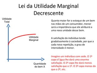 Lei da Utilidade Marginal
                   Decrescente
Utilidade
 Total                           Quanto maior for o estoque de um bem
                                 nas mãos de um consumidor, menor
                                 será a importância que ele atribuirá a
                                 uma nova unidade desse bem.

                Utilidade        A satisfação do indivíduo tende
                Marginal
                                 gradativamente à saciedade, por que a
                                 cada nova repetição, o grau de
                                 intensidade é menor.


                                 Imagine um indivíduo com sede. O 1º
                                 copo d´água lhe dará uma enorme
                    Quantidade   satisfação. O 2º copo lhe dará menos
                     do bem X    satisfação que o 1º. O 3º copo menos do
                                 que o 2º, etc.
 