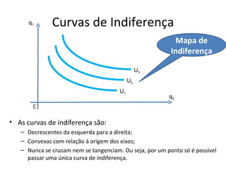 q1      Curvas de Indiferença
                                                           Mapa de
                                                          Indiferença

                                                 U3
                                            U2
                                       U1
                                                         q2
       0

• As curvas de indiferença são:
   – Decrescentes da esquerda para a direita;
   – Convexas com relação à origem dos eixos;
   – Nunca se cruzam nem se tangenciam. Ou seja, por um ponto só é possível
     passar uma única curva de indiferença.
 