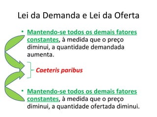 Lei da Demanda e Lei da Oferta
• Mantendo-se todos os demais fatores
  constantes, à medida que o preço
  diminui, a quantidade demandada
  aumenta.

     Caeteris paribus

• Mantendo-se todos os demais fatores
  constantes, à medida que o preço
  diminui, a quantidade ofertada diminui.
 