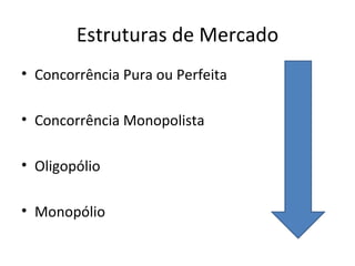 Estruturas de Mercado
• Concorrência Pura ou Perfeita

• Concorrência Monopolista

• Oligopólio

• Monopólio
 
