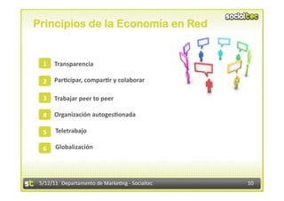 Principios de la Economía en Red


  1    Transparencia 

  2    ParBcipar, comparBr y colaborar 

  3    Trabajar peer to peer 

  4    Organización autogesBonada 

  5    Teletrabajo 

  6    Globalización 




 5/12/11  Departamento de Marke2ng ‐ Socialtec    10 
 