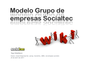 Tags SlideShare:
Foton, Canal Empresarial, xarop, Socialtec, MMS, tecnologías sociales
25 de abril de 2011
 