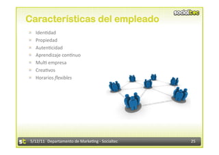 Características del empleado

       Iden2dad 

       Propiedad 

       Auten2cidad 

       Aprendizaje conhnuo 

       Mul2 empresa 

       Crea2vos 

       Horarios ﬂexibles 




    5/12/11  Departamento de Marke2ng ‐ Socialtec    25 
 