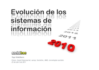 Tags SlideShare:
Foton, Canal Empresarial, xarop, Socialtec, MMS, tecnologías sociales
25 de abril de 2011
 