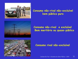 Jackson De Toni - Economia do Setor Público – 2014 11
Consumo não-rival não-excluível
bem público puro
Consumo não-rival e excluível
Bem meritório ou quase-público
Consumo rival não-excluível
 