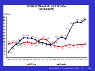 Jackson De Toni - Economia do Setor Público – 2014 113
 