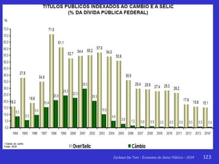 Jackson De Toni - Economia do Setor Público – 2014 123
 
