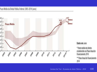 Jackson De Toni - Economia do Setor Público – 2014 130
 