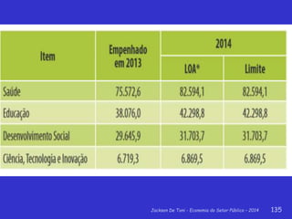 Jackson De Toni - Economia do Setor Público – 2014 135
 