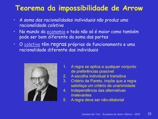 Jackson De Toni - Economia do Setor Público – 2014 15
Teorema da impossibilidade de Arrow
• A soma das racionalidades individuais não produz uma
racionalidade coletiva
• No mundo da economia o todo não só é maior como também
pode ser bem diferente da soma das partes
• O coletivo têm regras próprias de funcionamento e uma
racionalidade diferente das individuais
1. A regra se aplica a qualquer conjunto
de preferências possível
2. A escolha individual é transitiva
3. Critério de Pareto, impõe que a regra
satisfaça um critério de unanimidade
4. Independência das alternativas
irrelevantes
5. A regra deve ser não-ditatorial
 