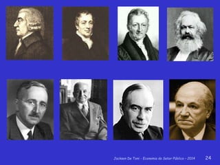 Jackson De Toni - Economia do Setor Público – 2014 24
 