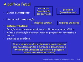 Jackson De Toni - Economia do Setor Público – 2014 49
• Divisão das despesas:
• Natureza da arrecadação:
• Sistema tributário:
• Geração de recursos necessários para financiar o setor público.
• Afeta a distribuição de renda: modelos progressivo, regressivo e
neutro.
• Situação de eficiência
A política fiscal
correntes
(manutenção
dos serviços)
de capital
(investimentos)
Tributos Diretos Tributos Indiretos
Criar o mínimo de distorções nos preços relativos
para não desorganizar o mercado e desestimular o
investimento utilizando subsídios ou isenções e
sobre-taxas (consumo nocivo)
 