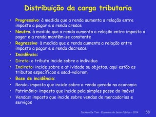 Jackson De Toni - Economia do Setor Público – 2014 58
Distribuição da carga tributaria
• Progressivo: à medida que a renda aumenta a relação entre
imposto a pagar e a renda cresce
• Neutro: à medida que a renda aumenta a relação entre imposto a
pagar e a renda mantêm-se constante
• Regressivo: à medida que a renda aumenta a relação entre
imposto a pagar e a renda decresce
• Incidência:
• Direto: o tributo incide sobre o individuo
• Indireto: incide sobre a at ividade ou objetos, aqui estão os
tributos específicos e osad-valorem
• Base de incidência:
• Renda: imposto que incide sobre a renda gerada na economia
• Patrimônio: imposto que incide pela simples posse do imóvel
• Vendas: imposto que incide sobre vendas de mercadorias e
serviços
 