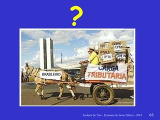 Jackson De Toni - Economia do Setor Público – 2014 66
?
 