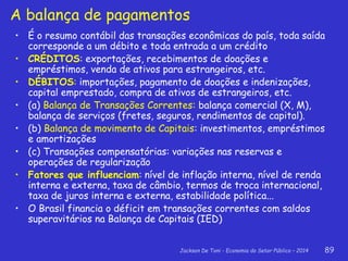 Jackson De Toni - Economia do Setor Público – 2014 89
A balança de pagamentos
• É o resumo contábil das transações econômicas do país, toda saída
corresponde a um débito e toda entrada a um crédito
• CRÉDITOS: exportações, recebimentos de doações e
empréstimos, venda de ativos para estrangeiros, etc.
• DÉBITOS: importações, pagamento de doações e indenizações,
capital emprestado, compra de ativos de estrangeiros, etc.
• (a) Balança de Transações Correntes: balança comercial (X, M),
balança de serviços (fretes, seguros, rendimentos de capital).
• (b) Balança de movimento de Capitais: investimentos, empréstimos
e amortizações
• (c) Transações compensatórias: variações nas reservas e
operações de regularização
• Fatores que influenciam: nível de inflação interna, nível de renda
interna e externa, taxa de câmbio, termos de troca internacional,
taxa de juros interna e externa, estabilidade política...
• O Brasil financia o déficit em transações correntes com saldos
superavitários na Balança de Capitais (IED)
 