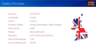 Dados Principais
Superfície: 244.100 Km²
Localização: Europa
Capital: Londres
Principais cidades: Londres, Birmingham, Leeds, Glasgow
Idioma oficial: Inglês
Moeda: Libra Esterlina (₤)
População: 63,76 milhões de habitantes
Taxa de desemprego: 7,7%
Taxa de alfabetização: 100,0%
 