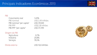 CURIOSIDADES - TAXA DE CRESCIMENTO POPULACIONAL
 