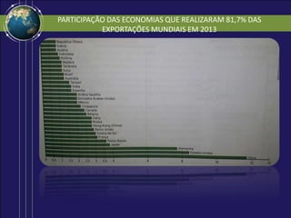 PARTICIPAÇÃO DAS ECONOMIAS QUE REALIZARAM 81,7% DAS
EXPORTAÇÕES MUNDIAIS EM 2013
 