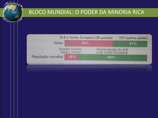 BLOCO MUNDIAL: O PODER DA MINORIA RICA
 
