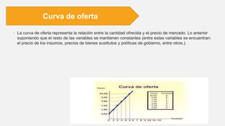• La curva de oferta representa la relación entre la cantidad ofrecida y el precio de mercado. Lo anterior
suponiendo que el resto de las variables se mantienen constantes (entre estas variables se encuentran:
el precio de los insumos, precios de bienes sustitutos y políticas de gobierno, entre otros.).
Curva de oferta
 