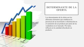 DETERMINANTE DE LA
OFERTA
Los determinantes de la oferta son los
diferentes elementos que establecen la
presencia de un incremento o disminución en
el suministro de un producto por parte de los
vendedores en el mercado. Por tanto,
influyen en la cantidad ofrecida de un
producto.
 