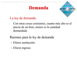 Slide 1-‹#›
Copyright © 2000 Addison Wesley Longman, Inc.
Demanda
La ley de demanda
Con otras cosas constantes, cuanto más alto es el
precio de un bien, menor es la cantidad
demandada.
Razones para la ley de demanda
• Efecto sustitución
• Efecto ingreso
 