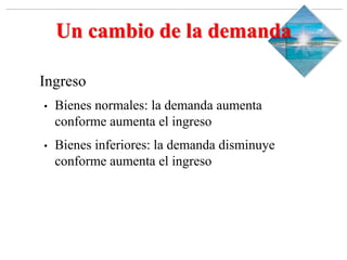 Slide 1-‹#›
Copyright © 2000 Addison Wesley Longman, Inc.
Un cambio de la demanda
Ingreso
• Bienes normales: la demanda aumenta
conforme aumenta el ingreso
• Bienes inferiores: la demanda disminuye
conforme aumenta el ingreso
 