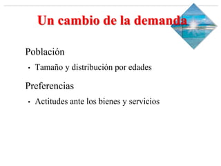 Slide 1-‹#›
Copyright © 2000 Addison Wesley Longman, Inc.
Un cambio de la demanda
Población
• Tamaño y distribución por edades
Preferencias
• Actitudes ante los bienes y servicios
 