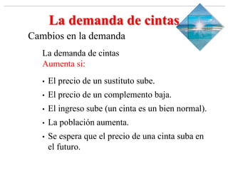 Slide 1-‹#›
Copyright © 2000 Addison Wesley Longman, Inc.
La demanda de cintas
Cambios en la demanda
La demanda de cintas
Aumenta si:
• El precio de un sustituto sube.
• El precio de un complemento baja.
• El ingreso sube (un cinta es un bien normal).
• La población aumenta.
• Se espera que el precio de una cinta suba en
el futuro.
 