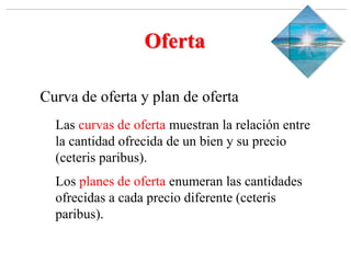 Slide 1-‹#›
Copyright © 2000 Addison Wesley Longman, Inc.
Oferta
Curva de oferta y plan de oferta
Las curvas de oferta muestran la relación entre
la cantidad ofrecida de un bien y su precio
(ceteris paribus).
Los planes de oferta enumeran las cantidades
ofrecidas a cada precio diferente (ceteris
paribus).
 