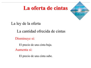 Slide 1-‹#›
Copyright © 2000 Addison Wesley Longman, Inc.
La oferta de cintas
La ley de la oferta
La cantidad ofrecida de cintas
Disminuye si:
El precio de una cinta baja.
Aumenta si:
El precio de una cinta sube.
 