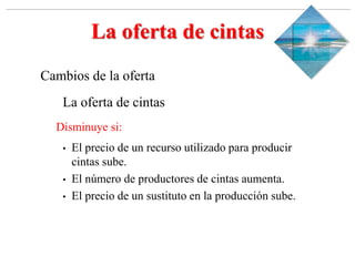 Slide 1-‹#›
Copyright © 2000 Addison Wesley Longman, Inc.
La oferta de cintas
Cambios de la oferta
La oferta de cintas
Disminuye si:
• El precio de un recurso utilizado para producir
cintas sube.
• El número de productores de cintas aumenta.
• El precio de un sustituto en la producción sube.
 