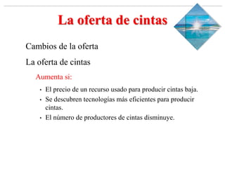 Slide 1-‹#›
Copyright © 2000 Addison Wesley Longman, Inc.
La oferta de cintas
Cambios de la oferta
La oferta de cintas
Aumenta si:
• El precio de un recurso usado para producir cintas baja.
• Se descubren tecnologías más eficientes para producir
cintas.
• El número de productores de cintas disminuye.
 