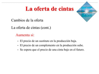 Slide 1-‹#›
Copyright © 2000 Addison Wesley Longman, Inc.
La oferta de cintas
Cambios de la oferta
La oferta de cintas (cont.)
Aumenta si:
• El precio de un sustituto en la producción baja.
• El precio de un complemento en la producción sube.
• Se espera que el precio de una cinta baje en el futuro.
 