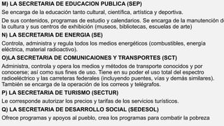 M) LA SECRETARIA DE EDUCACION PUBLICA (SEP)
Se encarga de la educación tanto cultural, científica, artística y deportiva.
De sus contenidos, programas de estudio y calendarios. Se encarga de la manutención de
la cultura y sus centros de exhibición (museos, bibliotecas, escuelas de arte)
N) LA SECRETARIA DE ENERGIA (SE)
Controla, administra y regula todos los medios energéticos (combustibles, energía
eléctrica, material radioactivo).
O)LA SECRETARIA DE COMUNICAIONES Y TRANSPORTES (SCT)
Administra, controla y opera los medios y métodos de transporte conocidos y por
conocerse; así como sus fines de uso. Tiene en su poder el uso total del espectro
radioeléctrico y las carreteras federales (incluyendo puentes, vías y demás similares).
También se encarga de la operación de los correos y telégrafos.
P) LA SECRETARIA DE TURISMO (SECTUR)
Le corresponde autorizar los precios y tarifas de los servicios turísticos.
Q) LA SECRETARIA DE DESARROLLO SOCIAL (SEDESOL)
Ofrece programas y apoyos al pueblo, crea los programas para combatir la pobreza
 