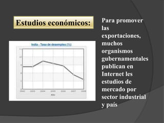 Estudios económicos: Para promover
las
exportaciones,
muchos
organismos
gubernamentales
publican en
Internet les
estudios de
mercado por
sector industrial
y país
 