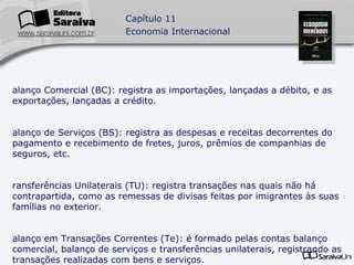 Balanço Comercial (BC): registra as importações, lançadas a débito, e as exportações, lançadas a crédito. Balanço de Serviços (BS): registra as despesas e receitas decorrentes do pagamento e recebimento de fretes, juros, prêmios de companhias de seguros, etc. Transferências Unilaterais (TU): registra transações nas quais não há contrapartida, como as remessas de divisas feitas por imigrantes às suas famílias no exterior. Balanço em Transações Correntes (Te): é formado pelas contas balanço comercial, balanço de serviços e transferências unilaterais, registrando as transações realizadas com bens e serviços. 