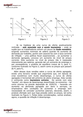 10
P OA P P
DA0 DA1 OA DA0 DA1
P1 P1
P0 P0 P0 OA
DA1
DA0
Y Y Y0 Y1 Y Y0 Y1 Y
Figura 1 Figura 2 Figura 3
Já na hipótese de uma curva de oferta positivamente
inclinada – esta associada com a escola keynesiana – onde se
supõe que os trabalhadores sofrem um pouco de ilusão monetária,
exigindo aumentos nominais de salário quando há aumento de
demanda por trabalho, porém sem associá-los com a taxa corrente
de inflação – uma política fiscal expansionista , ao aumentar a
demanda agregada, provoca um aumento do nível de preços
corrente. Este aumento no nível de preços não é repassado
inteiramente aos salários, gerando daí um aumento do emprego e,
por conseqüência, o produto de equilíbrio cresce de Y0 para Y1,
conforme ilustrado na Figura 2, assim como os preços que passam
de P1 para P2.
Além dessas duas versões sobre a curva de oferta agregada,
existe uma terceira versão que argumenta que, em épocas de
crise econômica com muito desemprego, a curva de oferta
agregada é horizontal até próximo do pleno emprego. Esta versão
é conhecida como keynesiano extremo. De acordo com esta
“escola”, em época de desemprego desenfreado na economia – tal
como ocorreu na grande depressão de 1929/33, - havendo um
aumento na demanda agregada por bens e serviços, os
empresários têm condições de aumentar o emprego sem
necessidade de conceder aumentos salariais, elevando, assim, o
produto ofertado sem que haja pressão sobre os preços, tal como
ilustrado na Figura 3. Feitas estas considerações, vamos analisar,
agora, a questão da inflação X desemprego.
 