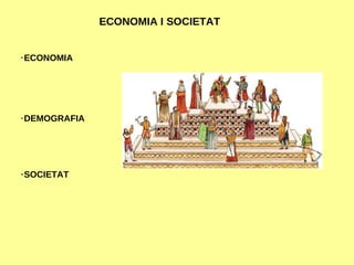 ECONOMIA I SOCIETAT · ECONOMIA · DEMOGRAFIA · SOCIETAT 