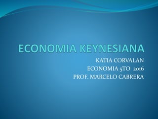 KATIA CORVALAN
ECONOMIA 5TO 2016
PROF. MARCELO CABRERA
 