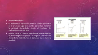 • Demanda Inelástica:
• La demanda es inelástica cuando un cambio porcentual
en el precio da lugar a un cambio porcentual menor en
la cantidad demandada, siendo el resultado del
coeficiente menor que uno.
• Debido a que la cantidad demandada está relacionada
en forma negativa al precio a lo largo de una curva de
demanda la elasticidad de la demanda es un número
negativo.
 