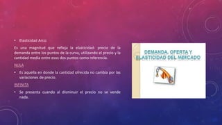 • Elasticidad Arco:
Es una magnitud que refleja la elasticidad- precio de la
demanda entre los puntos de la curva, utilizando el precio y la
cantidad media entre esos dos puntos como referencia.
NULA
• Es aquella en donde la cantidad ofrecida no cambia por las
variaciones de precio.
INFINITA
• Se presenta cuando al disminuir el precio no se vende
nada.
 