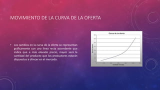 MOVIMIENTO DE LA CURVA DE LA OFERTA
• Los cambios en la curva de la oferta se representan
gráficamente con una línea recta ascendente que
indica que a más elevado precio, mayor será la
cantidad del producto que los productores estarán
dispuestos a ofrecer en el mercado.
 