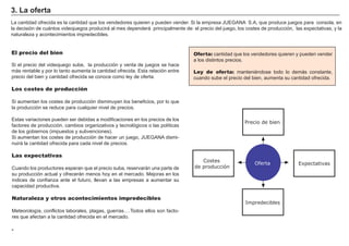 FACTORES RETRIBUCIÓN
Tierra Renta
Trabajo Salario
Capital Interés
Empresario Beneficio
El precio del bien
Si el precio del videojuego sube, la producción y venta de juegos se hace
más rentable y por lo tanto aumenta la cantidad ofrecida. Esta relación entre
precio del bien y cantidad ofrecida se conoce como ley de oferta.
Los costes de producción
Si aumentan los costes de producción disminuyen los beneficios, por lo que
la producción se reduce para cualquier nivel de precios.
Estas variaciones pueden ser debidas a modificaciones en los precios de los
factores de producción, cambios organizativos y tecnológicos o las políticas
de los gobiernos (impuestos y subvenciones).
Si aumentan los costes de producción de hacer un juego, JUEGANA dismi-
nuirá la cantidad ofrecida para cada nivel de precios.
Las expectativas
Cuando los productores esperan que el precio suba, reservarán una parte de
su producción actual y ofrecerán menos hoy en el mercado. Mejoras en los
índices de confianza ante el futuro, llevan a las empresas a aumentar su
capacidad productiva.
Naturaleza y otros acontecimientos impredecibles
Meteorología, conflictos laborales, plagas, guerras….Todos ellos son facto-
res que afectan a la cantidad ofrecida en el mercado.
.
3. La oferta
La cantidad ofrecida es la cantidad que los vendedores quieren y pueden vender. Si la empresa JUEGANA S.A, que produce juegos para consola, en
la decisión de cuántos videojuegos producirá al mes dependerá principalmente de: el precio del juego, los costes de producción, las expectativas, y la
naturaleza y acontecimientos impredecibles.
Oferta: cantidad que los vendedores quieren y pueden vender
a los distintos precios.
Ley de oferta: manteniéndose todo lo demás constante,
cuando sube el precio del bien, aumenta su cantidad ofrecida.
Precio de bien
Impredecibles
Expectativas
Costes
de producción
Oferta
 