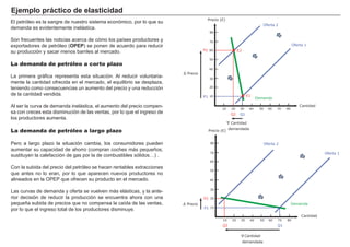 FACTORES RETRIBUCIÓN
Tierra Renta
Trabajo Salario
Capital Interés
Empresario Beneficio
El petróleo es la sangre de nuestro sistema económico, por lo que su
demanda es evidentemente inelástica.
Son frecuentes las noticias acerca de cómo los países productores y
exportadores de petróleo (OPEP) se ponen de acuerdo para reducir
su producción y sacar menos barriles al mercado.
La demanda de petróleo a corto plazo
La primera gráfica representa esta situación. Al reducir voluntaria-
mente la cantidad ofrecida en el mercado, el equilibrio se desplaza,
teniendo como consecuencias un aumento del precio y una reducción
de la cantidad vendida.
Al ser la curva de demanda inelástica, el aumento del precio compen-
sa con creces esta disminución de las ventas, por lo que el ingreso de
los productores aumenta.
La demanda de petróleo a largo plazo
Pero a largo plazo la situación cambia, los consumidores pueden
aumentar su capacidad de ahorro (compran coches más pequeños,
sustituyen la calefacción de gas por la de combustibles sólidos…) .
Con la subida del precio del petróleo se hacen rentables extracciones
que antes no lo eran, por lo que aparecen nuevos productores no
alineados en la OPEP que ofrecen su producto en el mercado.
Las curvas de demanda y oferta se vuelven más elásticas, y la ante-
rior decisión de reducir la producción se encuentra ahora con una
pequeña subida de precios que no compensa la caída de las ventas,
por lo que el ingreso total de los productores disminuye.
Ejemplo práctico de elasticidad
Precio (€)
10 20 30 40 50 60 70 80
10
20
30
40
50
60
70
80
Cantidad
Demanda
Cantidad
demandada
Δ
Δ Precio
P1
P2
Q1Q2
Oferta 1
Oferta 2
E1.
E2.
Precio (€)
10 20 30 40 50 60 70 80
10
20
30
40
50
60
70
80
Cantidad
Demanda
Cantidad
demandada
Δ
Δ Precio
P1
P2
Q1Q2
Oferta 1
Oferta 2
 