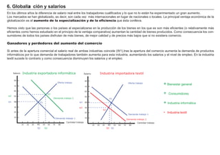 FACTORES RETRIBUCIÓN
Tierra Renta
Trabajo Salario
Capital Interés
Empresario Beneficio
6 . G lob ali za ci ó n y salar i os
En los ú ltimos añ os la diferencia de salario real entre los trabajadores cualificados y lo que no lo están ha experimentado un gran aumento.
Los mercados se han globalizado, es decir, son cada vez más internacionales en lugar de nacionales o locales. La principal ventaja económica de la
globalización es el aumento de la especialización y de la eficiencia que é sta conlleva.
H emos visto que las personas o los paí ses al especializarse en la producción de los bienes en los que es son más eficientes ( o relativamente más
eficientes como hemos estudiado en el principio de la ventaja comparativa) aumentan la cantidad de bienes producidos. Como consecuencia los con-
sumidores de todos los paí ses disfrutan de más bienes, de mejor calidad y de precios más bajos que si no existiera comercio.
Ganadores y perdedores del aumento del comercio
S i antes de la apertura comercial el salario real de ambas industrias coincide ( W 1 ) ,tras la apertura del comercio aumenta la demanda de productos
informáticos por lo que demanda de trabajadores tambié n aumenta para esta industria, aumentando los salarios y el nivel de empleo. En la industria
textil sucede lo contrario y como consecuencia disminuyen los salarios y el empleo.
Salario
10 20 30 40 50 60 70 80
10
20
30
40
50
60
70
80
Cantidad trabajo
Oferta trabajo
E1
Demanda trabajo 2
Salario
10 20 30 40 50 60 70 80
10
20
30
40
50
60
70
80
Cantidad trabajo
Oferta trabajo
Demanda trabajo 1
Industria importadora textilIndustria exportadora informática
w1
w2
w2
w1
Demanda trabajo 1
E2
E1
E2
Q1Q1 Q2 Q2
Demanda trabajo 2
+ B ienestar general
+ Consumidores
+ I ndustria informática
- I ndustria textil
 