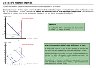 FACTORES RETRIBUCIÓN
Tierra Renta
Trabajo Salario
Capital Interés
Empresario Beneficio
El principio de la fruta que está al alcance de la mano
El motivo de la forma de la curva de oferta agregada es similar a por
qué la frontera de posibilidades de producción era comba y no recta.
P rimero empleamos los recursos cuyo coste oportunidad es más bajo
( los que nos salen más baratos) , y sólo despué s recurrimos a los
recursos con costes de oportunidad altos.
De esta forma, en situaciones con bajo nivel de producción, aumentos
de la demanda no suben mucho los precios, ya que la producción se
está haciendo con recursos “ baratos” .
Recuerda
El equilibrio O A -DA nos determina el nivel de producción
( y empleo) y de precios de un paí s.
La oferta y la demanda agregadas determinan el nivel de producción y de precios de equilibrio.
En situaciones alejadas del pleno empleo, aumentos de la DA estimulan la producción con ligeros aumentos de precios ( existen muchos recursos ocio-
sos y es barato ponerlos a producir) . S in embargo a medida que nos acercamos al nivel de producción potencial, cada vez aumenta
más el nivel de precios y menos el nivel de producción ( cada vez es más caro obtener recursos para la producción) .
E l eq ui li b r i o macr oeconó mi co
Nivel de precios
10 20 30 40 50 60 70 80
10
20
30
40
50
60
70
80
Cantidad de producción
Cantidad de pleno empleo
OA
Nivel de precios
10 20 30 40 50 60 70 80
10
20
30
40
50
60
70
80
Cantidad de producción
Cantidad de pleno empleo
DA
OA
DA1 DA2
DA3
DA4
E
QE
PE
 
