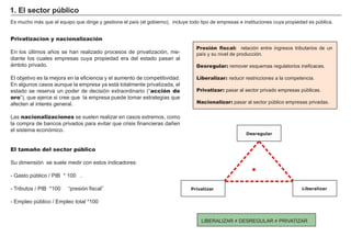 FACTORES RETRIBUCIÓN
Tierra Renta
Trabajo Salario
Capital Interés
Empresario Beneficio
Presión fiscal: relación entre ingresos tributarios de un
paí s y su nivel de producción.
Desregular: remover esquemas regulatorios ineficaces.
Liberalizar: reducir restricciones a la competencia.
Privatizar: pasar al sector privado empresas pú blicas.
Nacionalizar: pasar al sector pú blico empresas privadas.
Es mucho más que el equipo que dirige y gestiona el paí s ( el gobierno) , incluye todo tipo de empresas e instituciones cuya propiedad es pú blica.
R R R R R T R
Privatizacion y nacionalización
En los ú ltimos añ os se han realizado procesos de privatización, me-
diante los cuales empresas cuya propiedad era del estado pasan al
ámbito privado.
El objetivo es la mejora en la eficiencia y el aumento de competitividad.
En algunos casos aunque la empresa ya está totalmente privatizada, el
estado se reserva un poder de decisión extraordinario ( “ acción de
oro” ) , que ejerce si cree que la empresa puede tomar estrategias que
afecten al interé s general.
Las nacionalizaciones se suelen realizar en casos extremos, como
la compra de bancos privados para evitar que crisis financieras dañ en
el sistema económico.
El tamaño del sector público
u di ensión se suele edir con estos indicadores
asto p lico
Tri utos presión iscal
pleo p lico pleo total
1 . E l sect or p ú b li co
Desregular
.
Privatizar Liberalizar
 